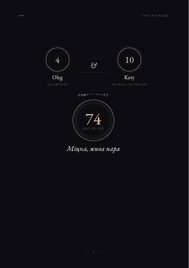 Sample page — The pairing & compatibility score