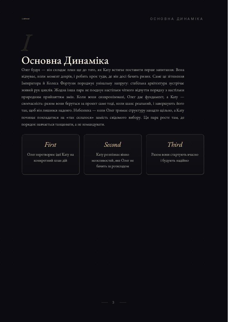 Sample page — Core Dynamic